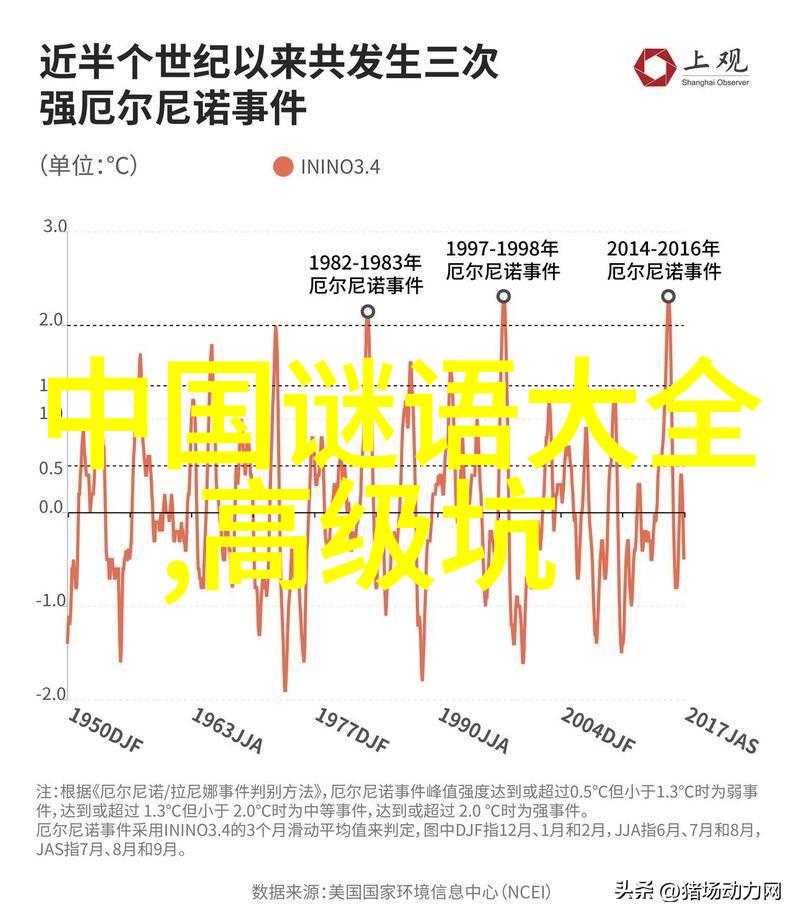 包裹招领处 打一成语